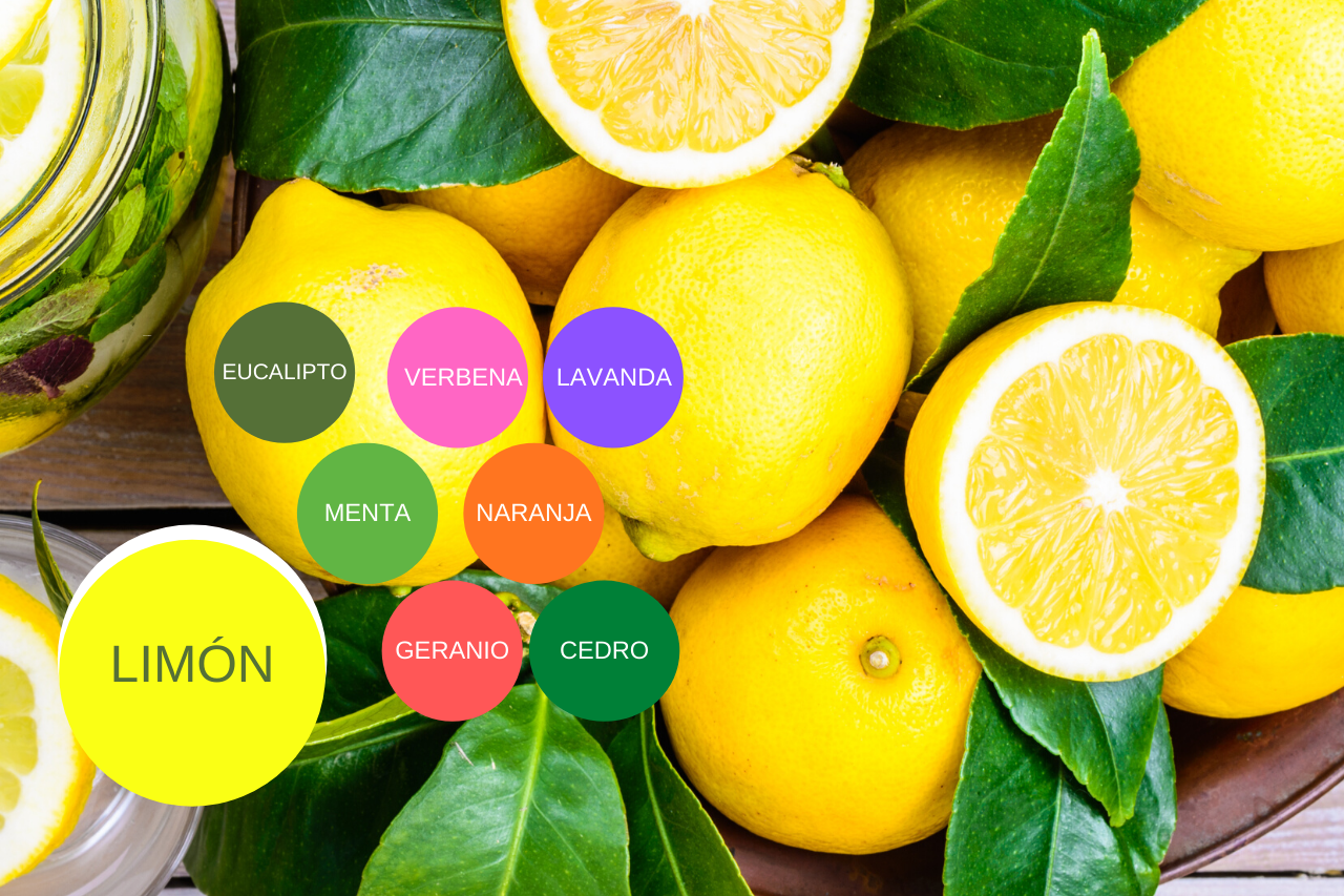 Aceite Esencial de Limón y llénate de Positivismo y Frescura